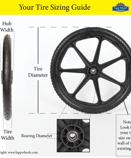 poly spoke wheel diagram