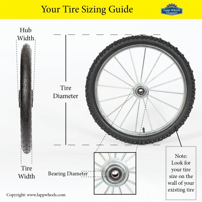 wheel sizing guide