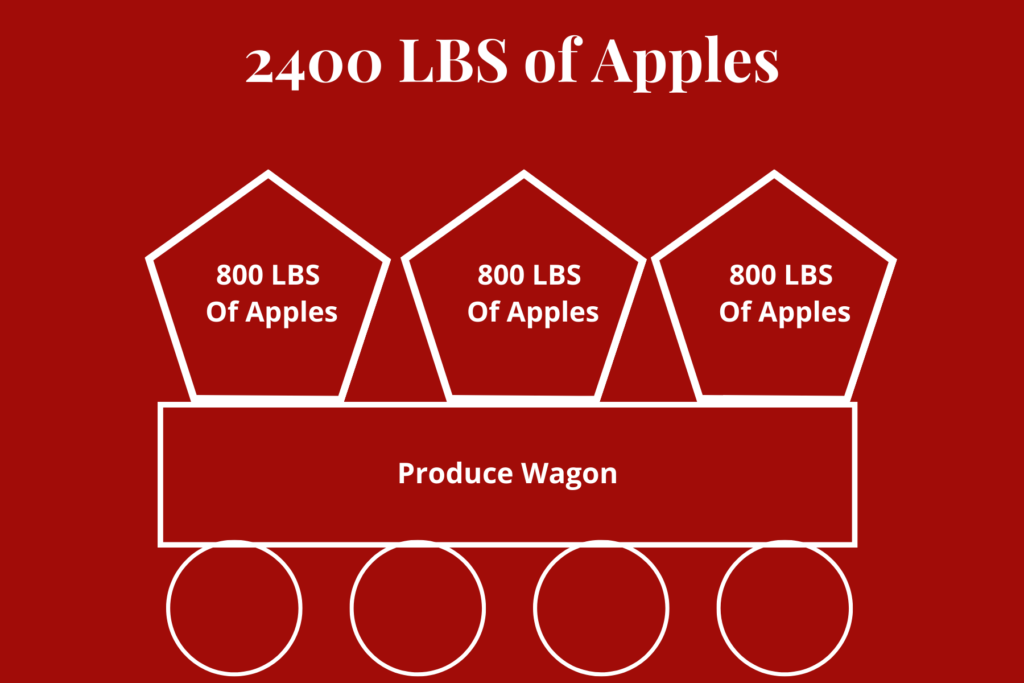 produce wagon bins of fruit